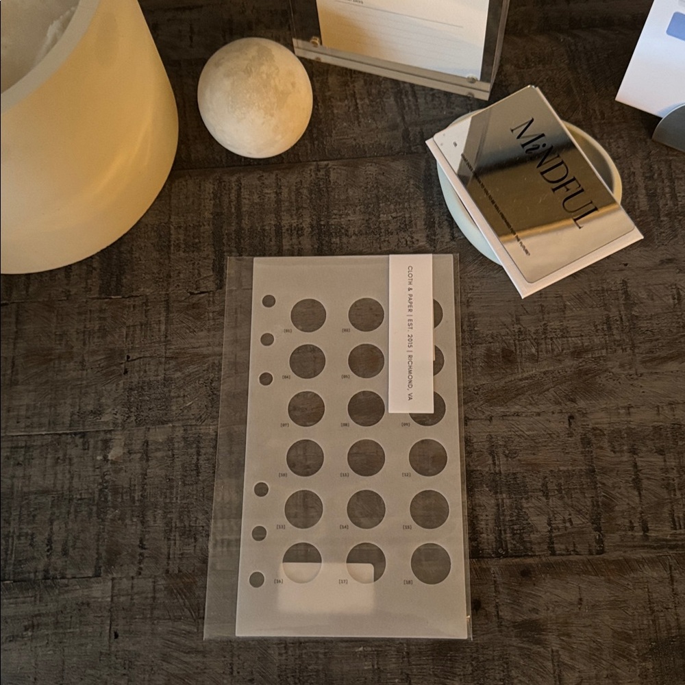 🏷️ Cloth & Paper Inner Blueprint Dashboard | Personal size